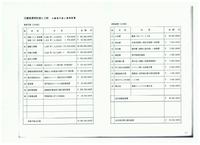 約40億円の壮大な計画