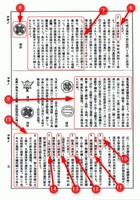 『姓氏家系大辞典』浅野項(2)
