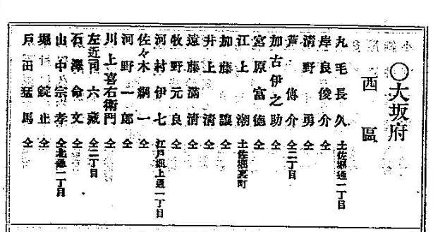 en-us-家系図作成に役立つ名簿のリスト 東日本編 :: 岸本良信