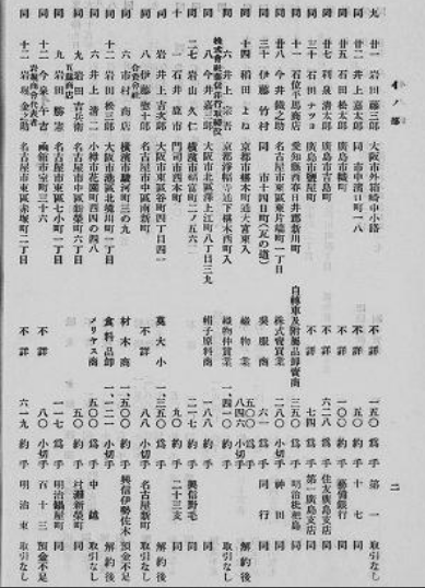 岸本良信公式ホームページ 家系図作成に役立つ名簿のリスト その他編