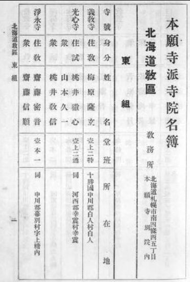 岸本良信公式ホームページ 家系図作成に役立つ名簿のリスト その他編